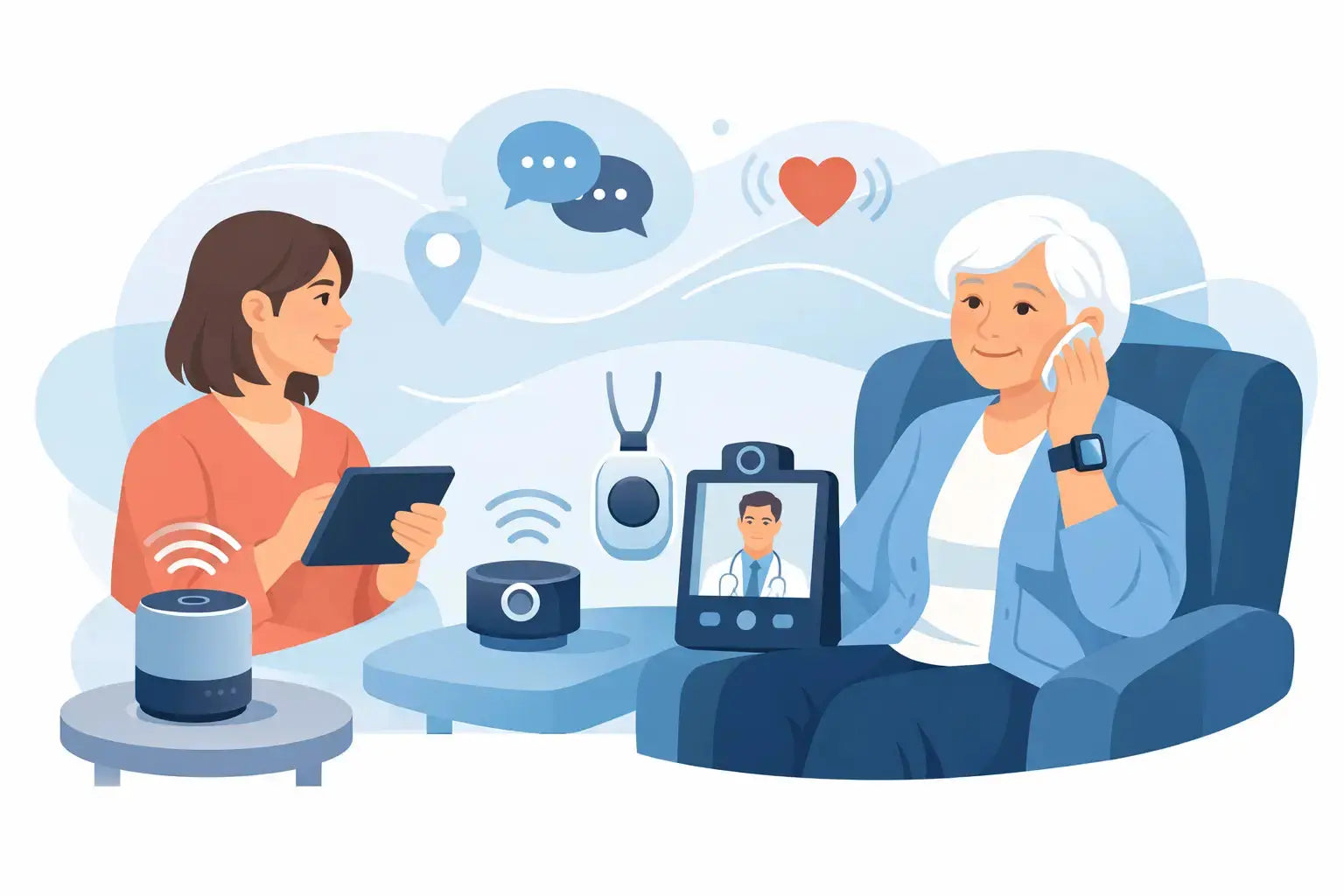 Eldercare Communication Devices That Help