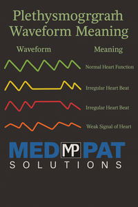 Thumbnail for Med-Pat PX-1 Fingertip Pulse Oximeter | Accurate SpO2 & Pulse Rate Monitor for Home, Travel & Medical Use – FDA Approved, FSA/HSA Eligible