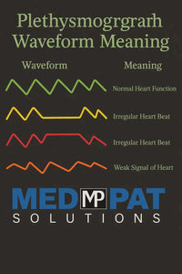 Med-Pat PX-1 Fingertip Pulse Oximeter | Accurate SpO₂ & Pulse Rate Monitor – FDA Approved, FSA/HSA Eligible - MedPat Solutions